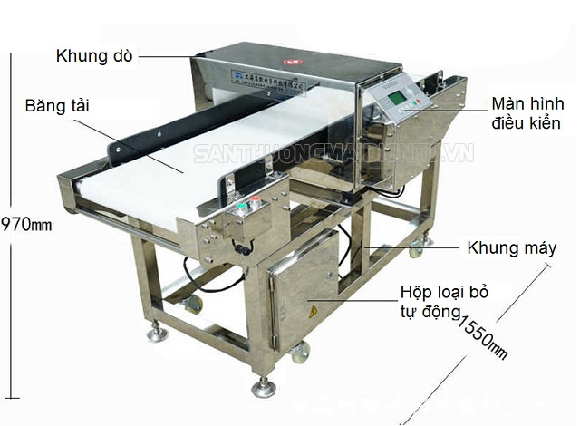 Cấu tạo máy dò kim loại dùng trong sản xuất